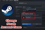 Steam Account Change Username
