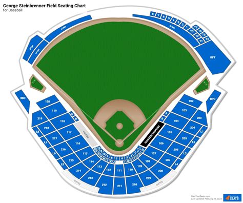 Steinbrenner Field Tampa Seating Chart