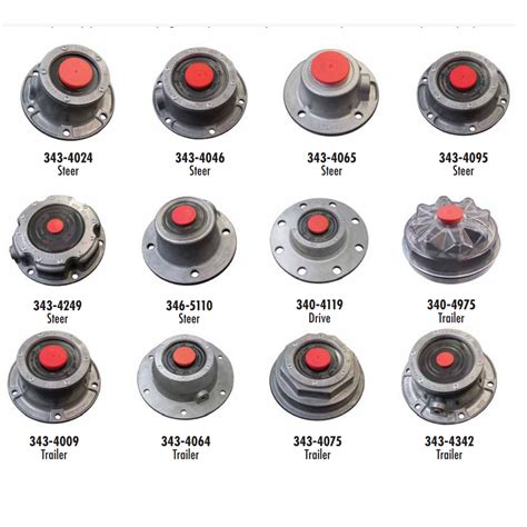 Stemco Hub Cap Catalog