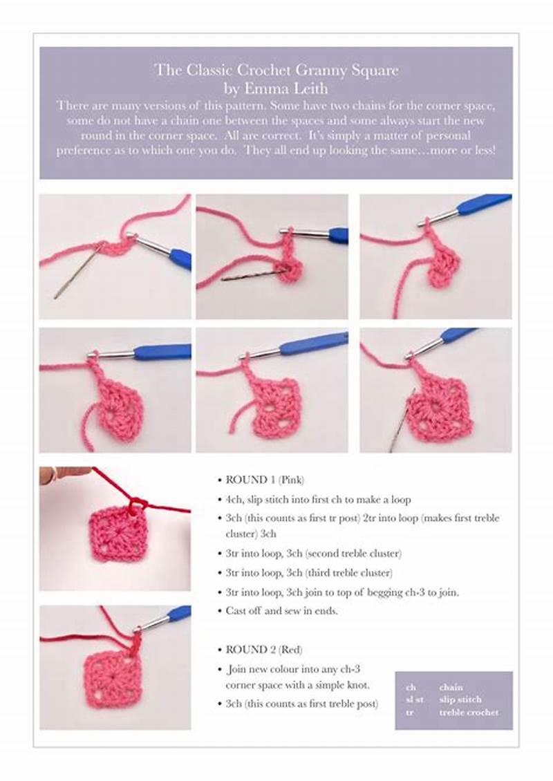 Step By Step Granny Square Pattern