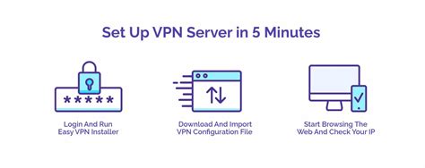 Step-by-Step Guide to Set Up a VPN Server at Home