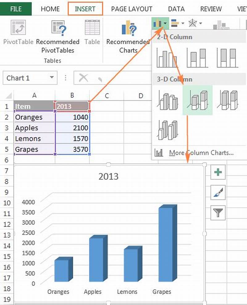 Steps To Create A Chart In Excel