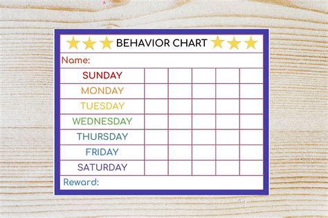 Sticker Behavior Chart