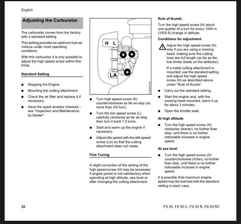 Stihl Carburetor Adjustment Chart
