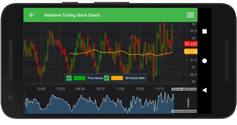 Stock Market Watch Xspa Real-Time