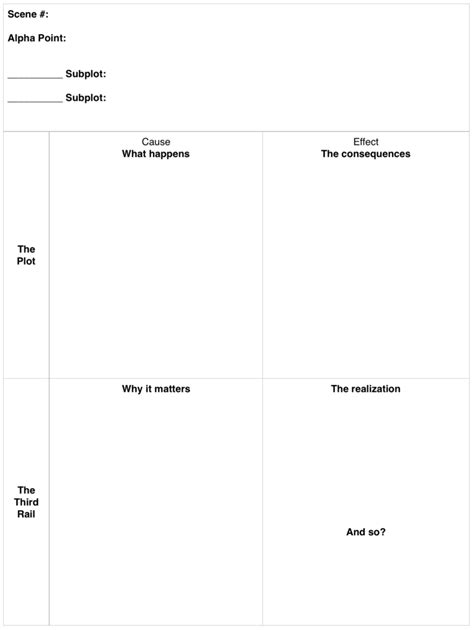 Story Genius Scene Card Template