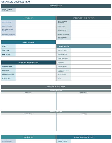 Strategic Business Plan Template