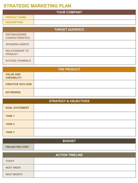 Strategic Marketing Plan Templates