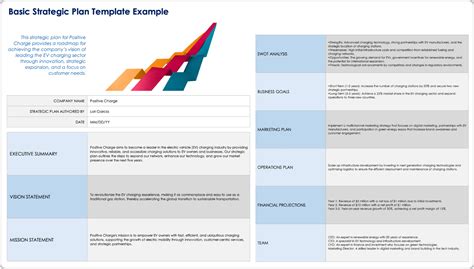 Strategic Plan Template Free