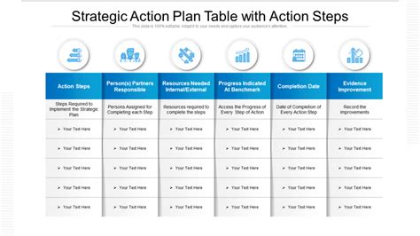 Strategic Planning Action Plan Template