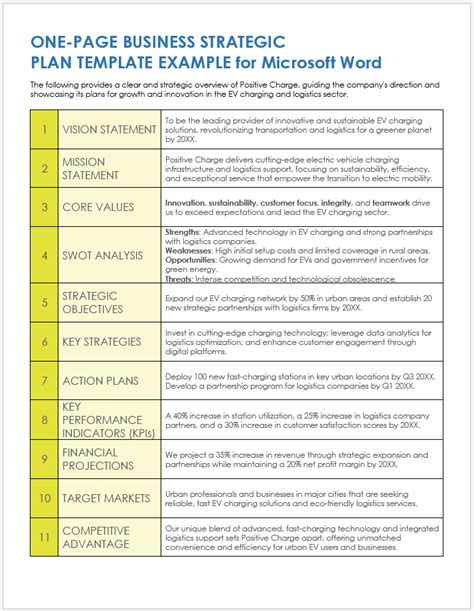 Strategic Planning Template Word