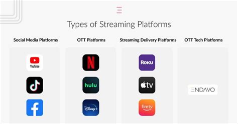 Streaming Platforms