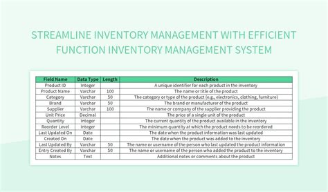 Streamline Inventory