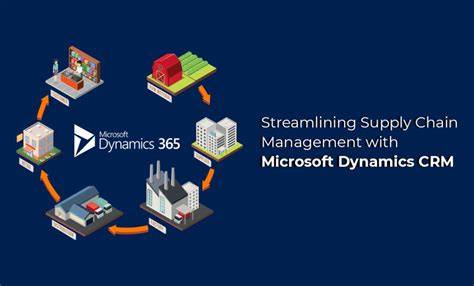 Streamline Order Processing in Dynamics 365 Supply Chain Management