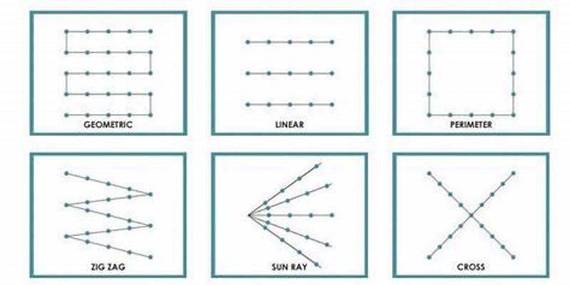 String Lights Pattern Guide