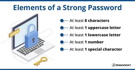 Strong Password Requirements