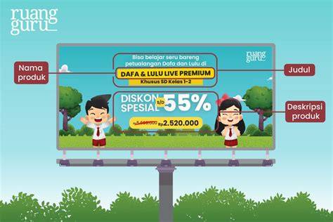 Struktur Iklan
