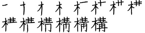 Struktur Karakter Kanji