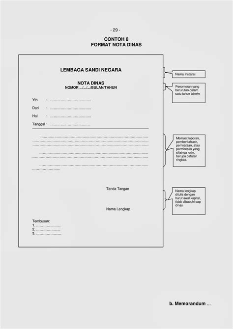 Struktur Nota Dinas