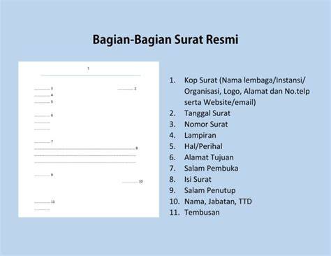 Struktur Surat Formal