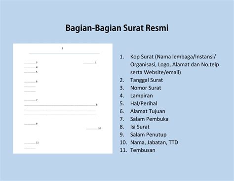 Struktur surat formal