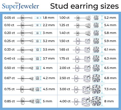 Stud Earrings Size Chart
