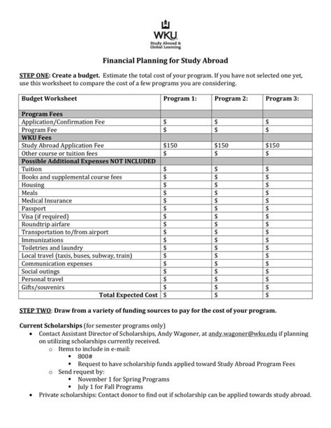 Study Abroad Budget Template