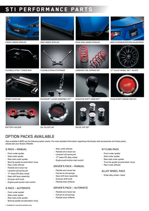 Subaru Sti Performance Parts Catalog