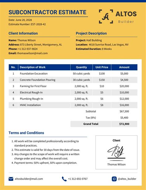 Subcontractor Estimate Template