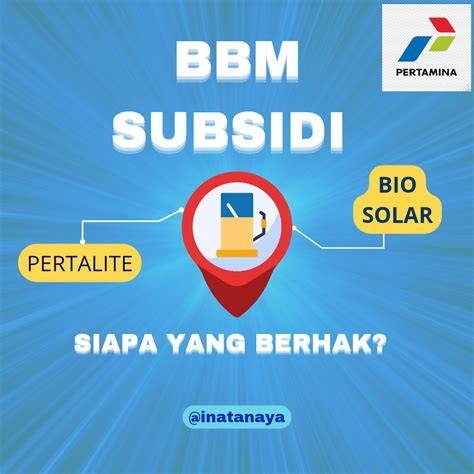Subsidi BBM