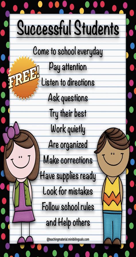 Successful Student Template
