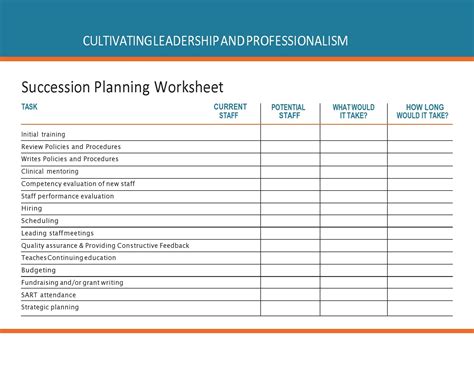 Succession Plan Template