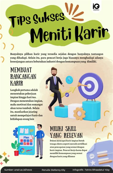 Sukses Karir