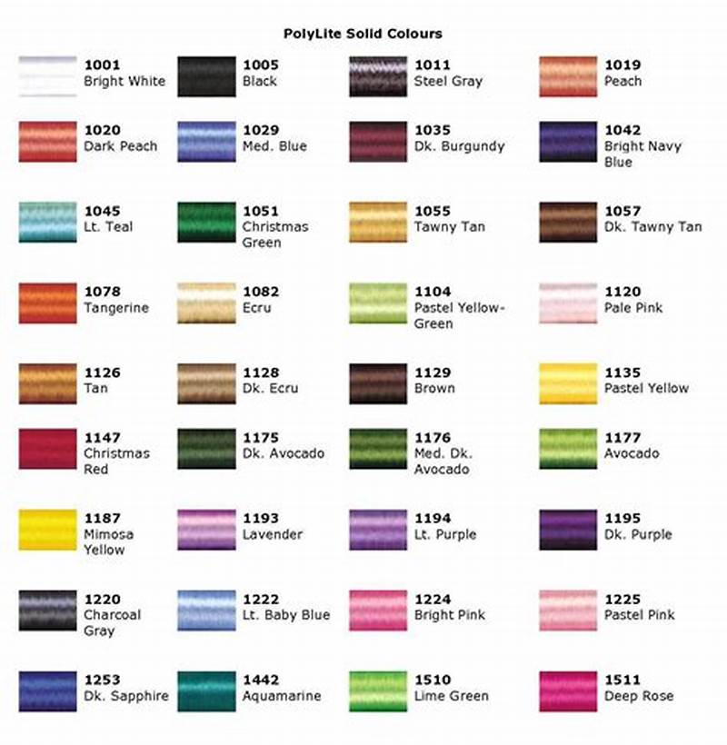 Sulky Embroidery Thread Color Chart