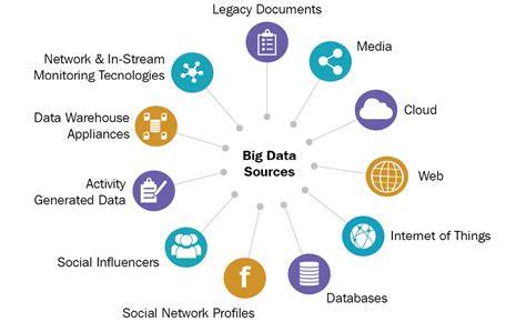 Sumber Data (Data Sources)