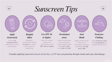 Sunscreen Application Tips