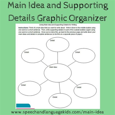 Supporting Details Concept