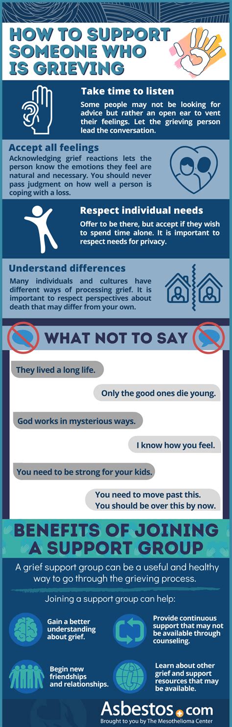 Supporting a Loved One with Mesothelioma: Tips That Work
