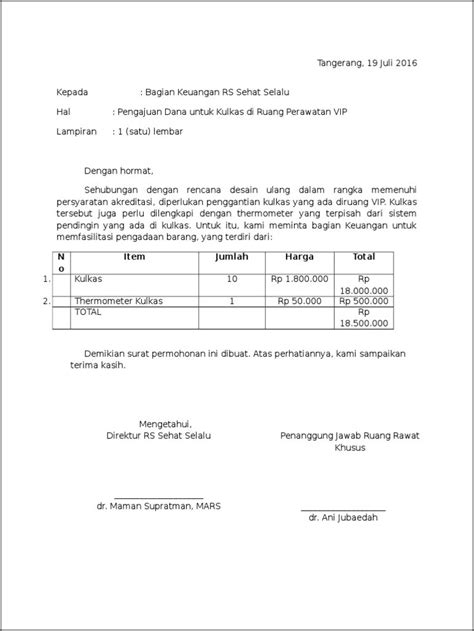 Surat Anggaran Biaya