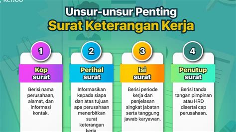 Surat Keterangan Penting