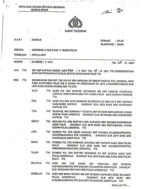 Surat Mutasi Polisi