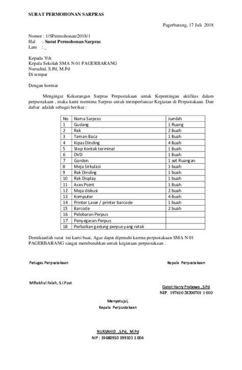 Surat Permohonan ATK