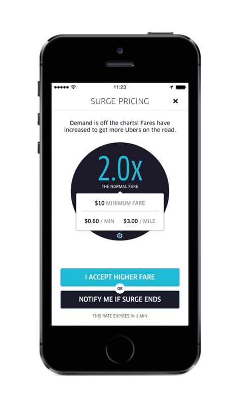 Surge pricing app
