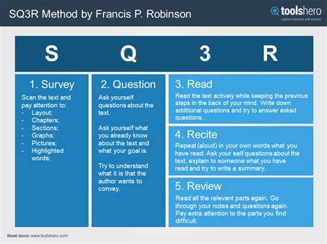 Survey SQ3R