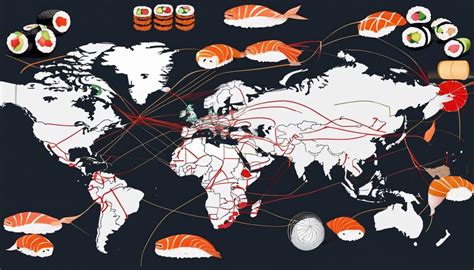 Sushi Global Popularity