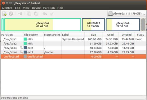 Swap partition illustration