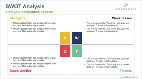Swot Analysis Template For Powerpoint