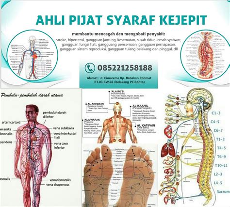 Syaraf Kejepit