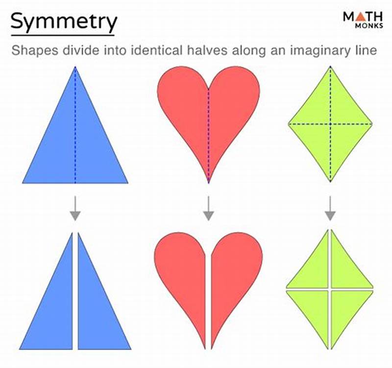 Symmetrical Pattern Examples