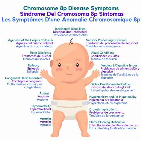 Symptoms of Solution Deletion Error